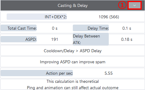 Cast Delay Summary