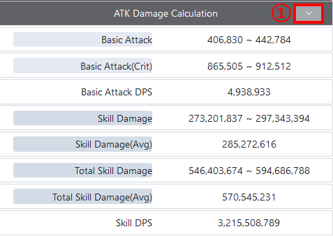 Damage Summary